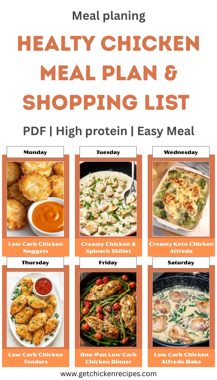 Chicken Lover’s Meal Plan for July (+ Free Shopping List!)
